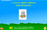 I suoni delle Lettere dell'Alfabeto : A