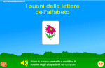 I suoni delle Lettere dell'Alfabeto : F