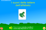 I suoni delle Lettere dell'Alfabeto : R