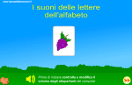 I suoni delle Lettere dell'Alfabeto : U