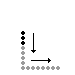 Pregrafismo - Linea verticale - linea orizzontale