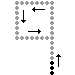 Pregrafismo - linee orizzontali - verticali - altre figure