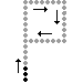 Pregrafismo - linee orizzontali - verticali - altre figure