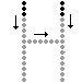 Pregrafismo - linee orizzontali - verticali - altre figure
