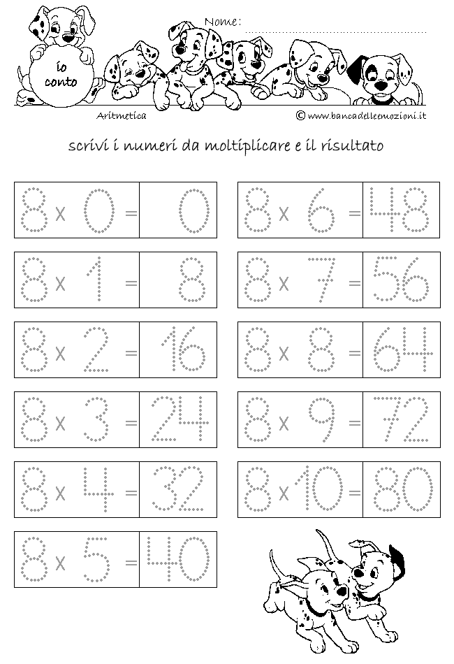 Aritmetica - Conoscere i numeri - Moltiplicazione