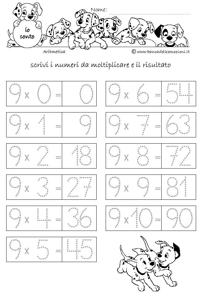 Aritmetica - Conoscere i numeri - Moltiplicazione