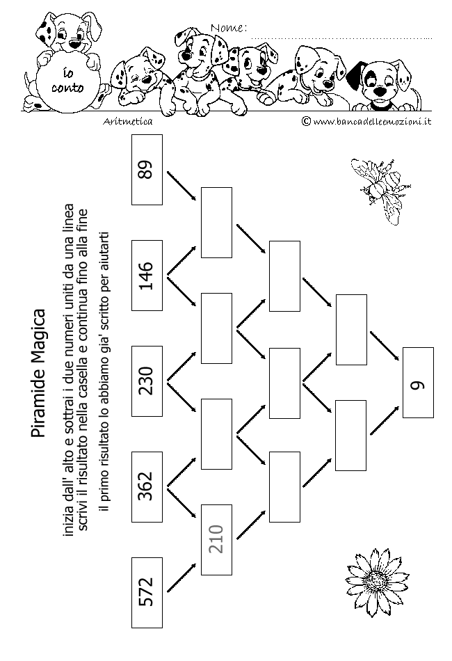 Aritmetica - Conoscere i numeri - Sottrazione - Piramide Magica